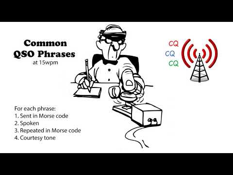 Common QSO Phrases 15wpm