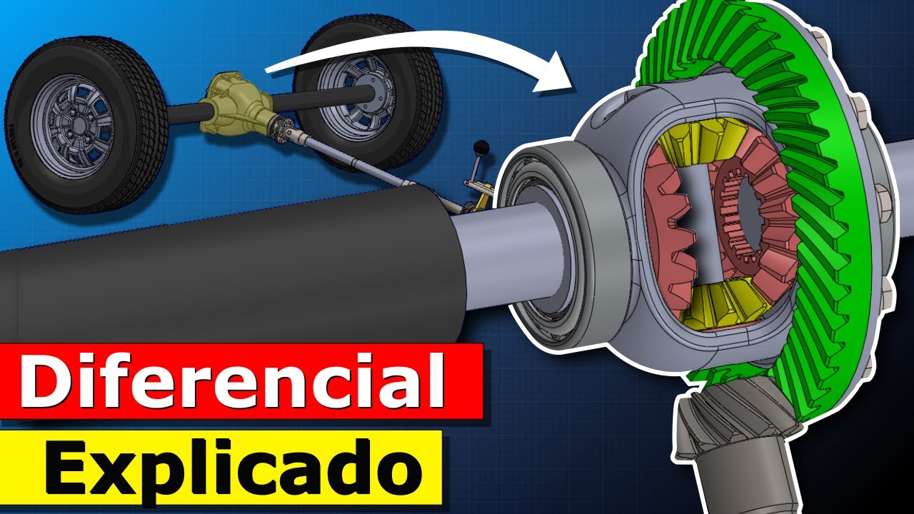 Diferencial Explicado