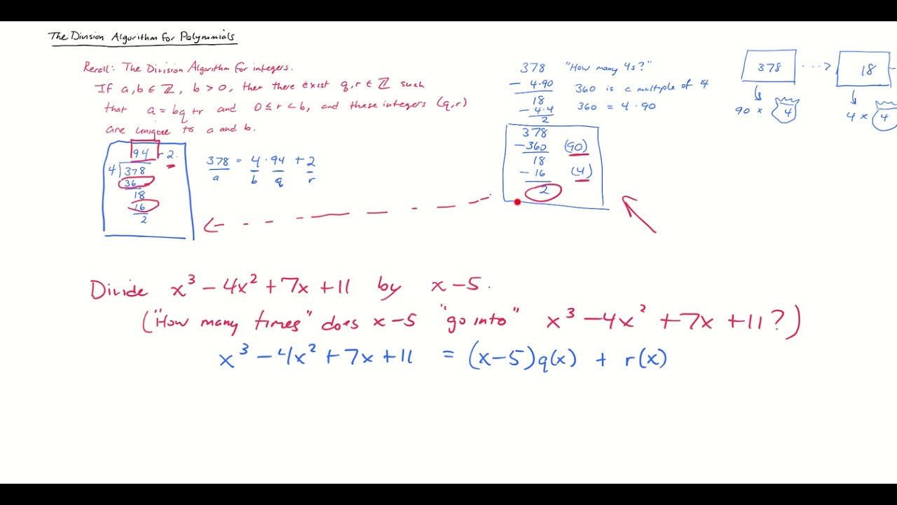 FLOW The Division Algorithm for Polynomials