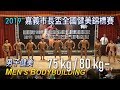 2019 嘉義市長盃健美 男子健美 75kg & 80kg 以下｜Men’s Bodybuilding
