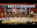 2019 嘉義市長盃健美 男子健美 75kg & 80kg 以下|Men’s Bodybuilding