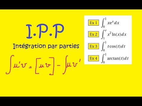 IPP Integration by Parts - How to Integrate by Parts Beginnings