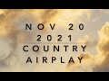 Billboard Top 60 Country Airplay Chart Nov 20 2021