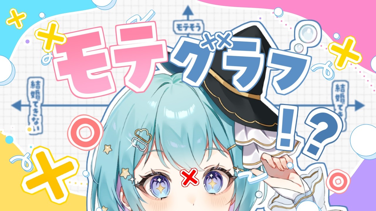 【偏見モテグラフ】らむねの独断と偏見による『モテグラフ』で誰がモテモテか決めよう！！！【星雲らむね】