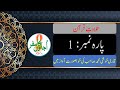 Parah 01 Qari Khushi Muhammad Tilawat E Quran