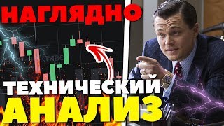 ГРАЛЬ В КАРТИНКАХ  БИНАРНЫЕ ОПЦИОНЫ