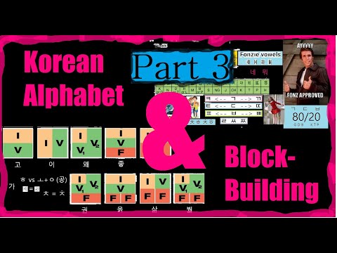 Korean Alphabet Explained [Part 3]