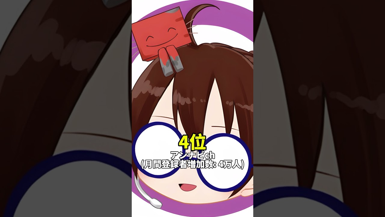 【最新版】意外すぎるマイクラ実況者の月間登録者増加数ランキング