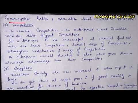 Difference between micro and macro environment class 11 entrepreneurship development notes