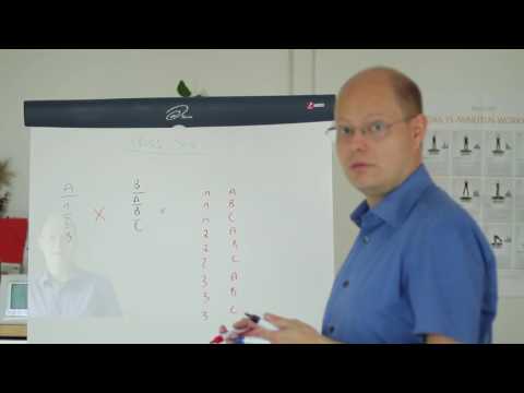 SQL Server Quickie #36 - Cross Joins