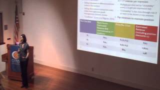 Susan Athey, Stanford Graduate School of Business