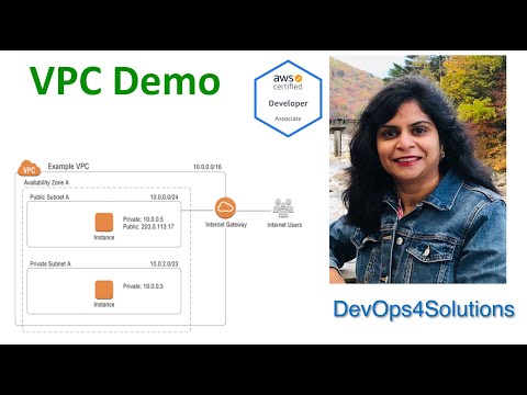 YouTube thumbnail for DevOps & AWS Video