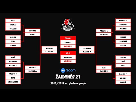 VKM ZOOM ŽAIDYNĖS'21 | 2010-2011 m. gimimo grupė | 3 savaitė