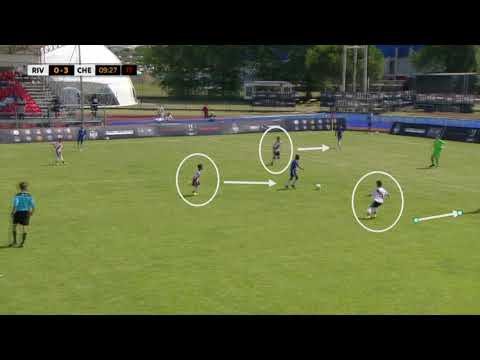 Chelsea U10's Playing out from the back clips