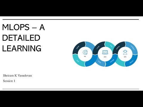 1 MLOps ML Life Cycle Challenges Associated with ML Life Cycle