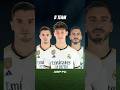 Could Real Madrid's B team win the Champions League? FC 24