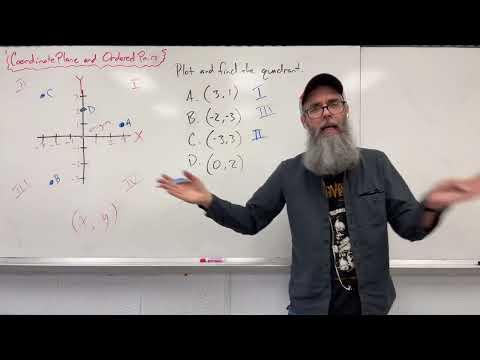 Algebra Basics: Coordinate Plane Parts, Ordered Pairs/Points, and Quadrants
