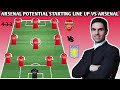 🚨 ARSENAL POTENTIAL STARTING LINE UP VS ASTON VILLA 🔥🔥 ENGLISH PREMIER LEAGUE 2023/2024