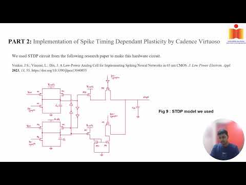 IMPLEMENTATION OF SPIKING NEURAL NETWORKS USING SPIKE TIMING DEPENDANT PLASTICITY