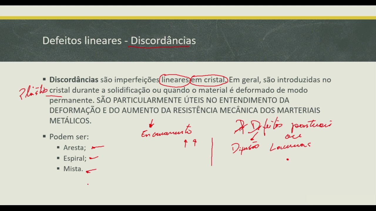 Aula 08   defeitos lineares a defeitos de superfície