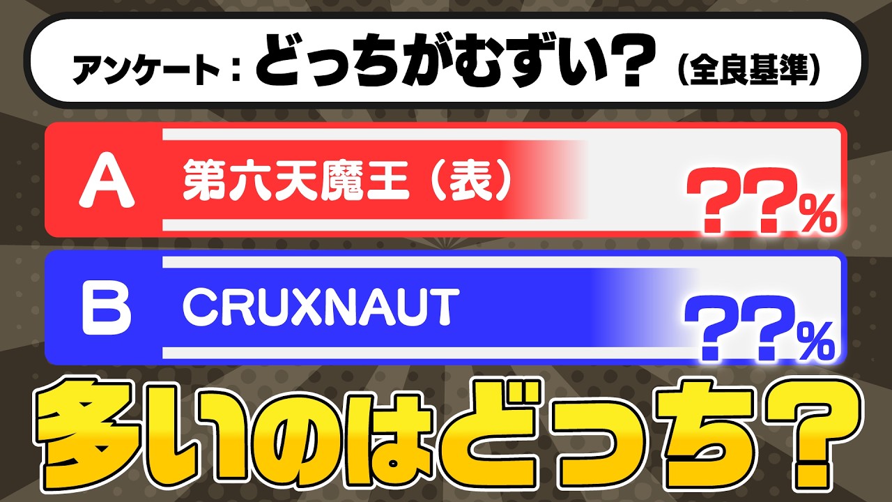 【太鼓の達人】太鼓界の総意を予想しろ！Xアンケート結果予想クイズ！