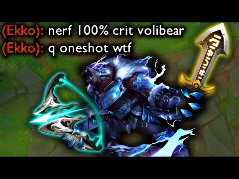 100% CRIT VOLIBEAR