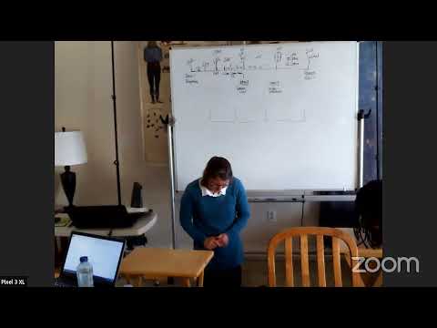 CSOTP 2020 - Study 5 - Tess Lambert