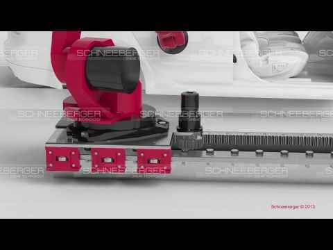 SCHNEEBERGER guideways and gear racks English wz