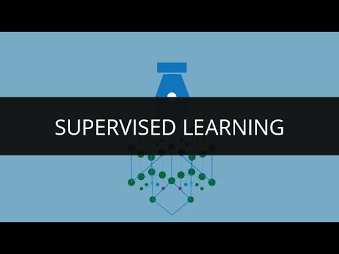 Data Science Training | Data Science Tutorial for Beginners | Data Science with R | Edureka
