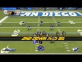 NFL Blitz Review
