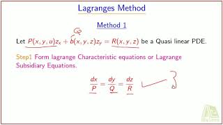 PDE - Lagranges Method (Part-1) | General solution of quasi-linear PDE