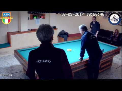 Annarumma vs Schiavo - Gara Interregionale 1/2/3 Cat. CSB Martino's Billiards (LT) 14/18Mar2017