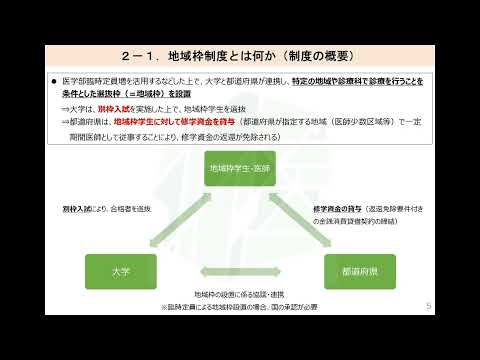 R8年度入試栃木県地域枠説明動画