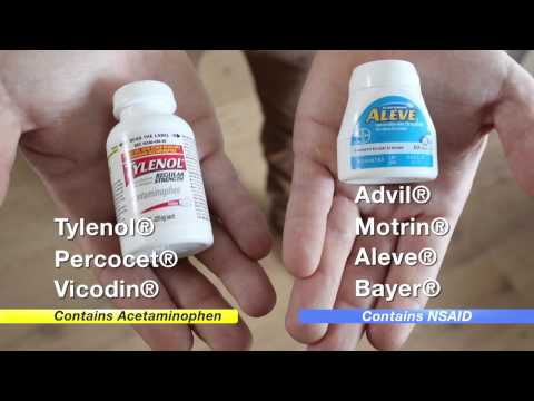 Gut Check: Know Your Medicine