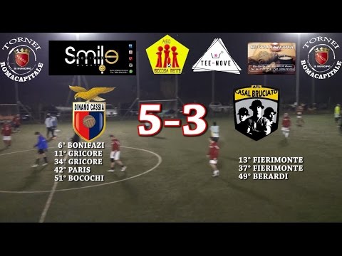 TORNEI ROMA CAPITALE - Ca8- Serie C - 11° giornata - TORREMAURA - ROMA NORDEST 3-14