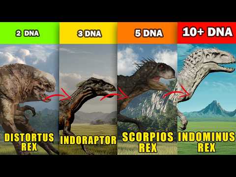 Each Popular Jurassic World Hybrid Dinosaurs Explained