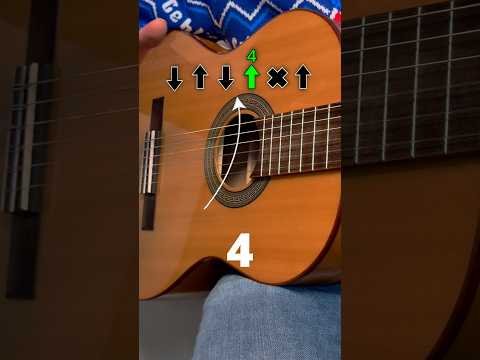 Step by step rumba guitar lesson