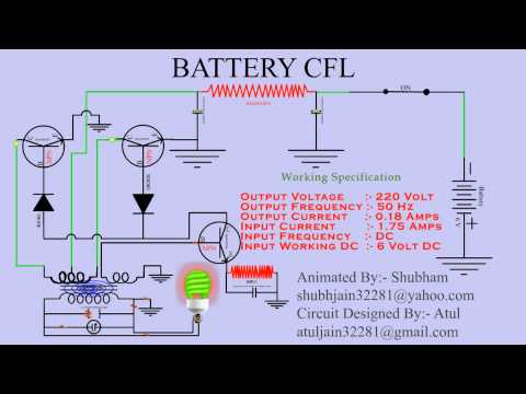 Animated cfl circuit design