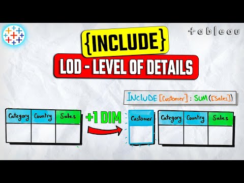 INCLUDE Level of Detail (LOD) Expressions | #Tableau Course #99
