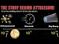 How Attosecond Spectroscopy Won The 2023 Nobel Prize In Physics And What It Means For Astronomy