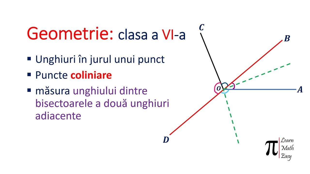 Watch Culegere Matematica Clasa 6 Semestrul 2 Now Problema clasa VI Unghiuri jurul unui punct Puncte coliniare Bisectoare