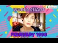 Top 50 Songs Of February 1998 The Biggest Hits Around The World