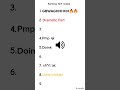 Ranking Fart Sounds