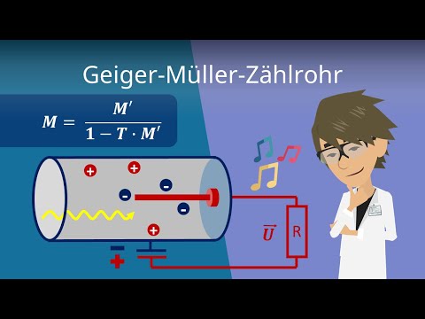 Geiger Müller Zählrohr - Funktionsweise und Aufbau