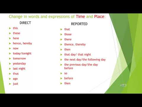 MONISSHA SARDANA  Educational