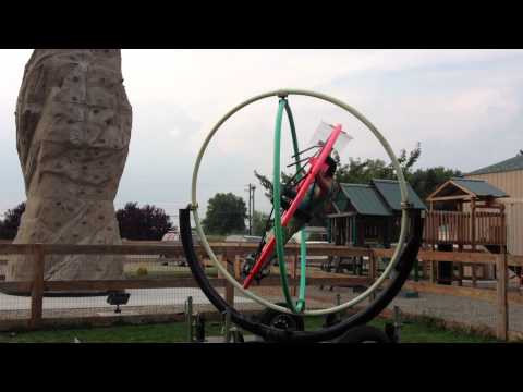 Introducing the "Orbitron"