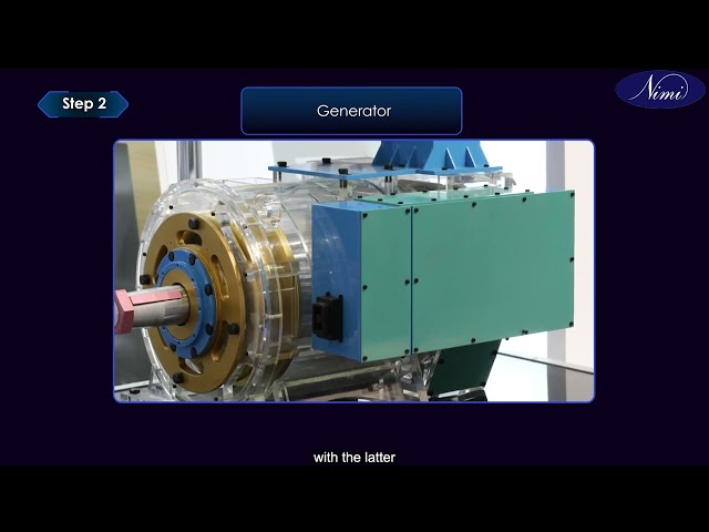 Prepare layout plant and identify different elements of wind power system