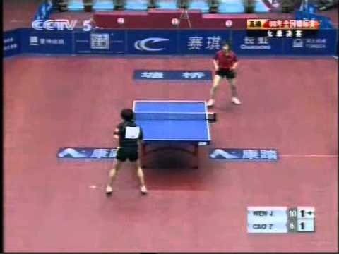 2008 Chinese National Championships WS F Wen Jia vs Cao Zhen