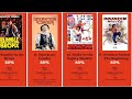 Best Jackie Chan Movies Ranked 1978 2023