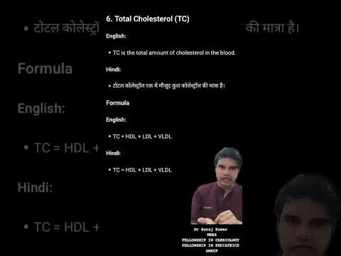 Lipid profile